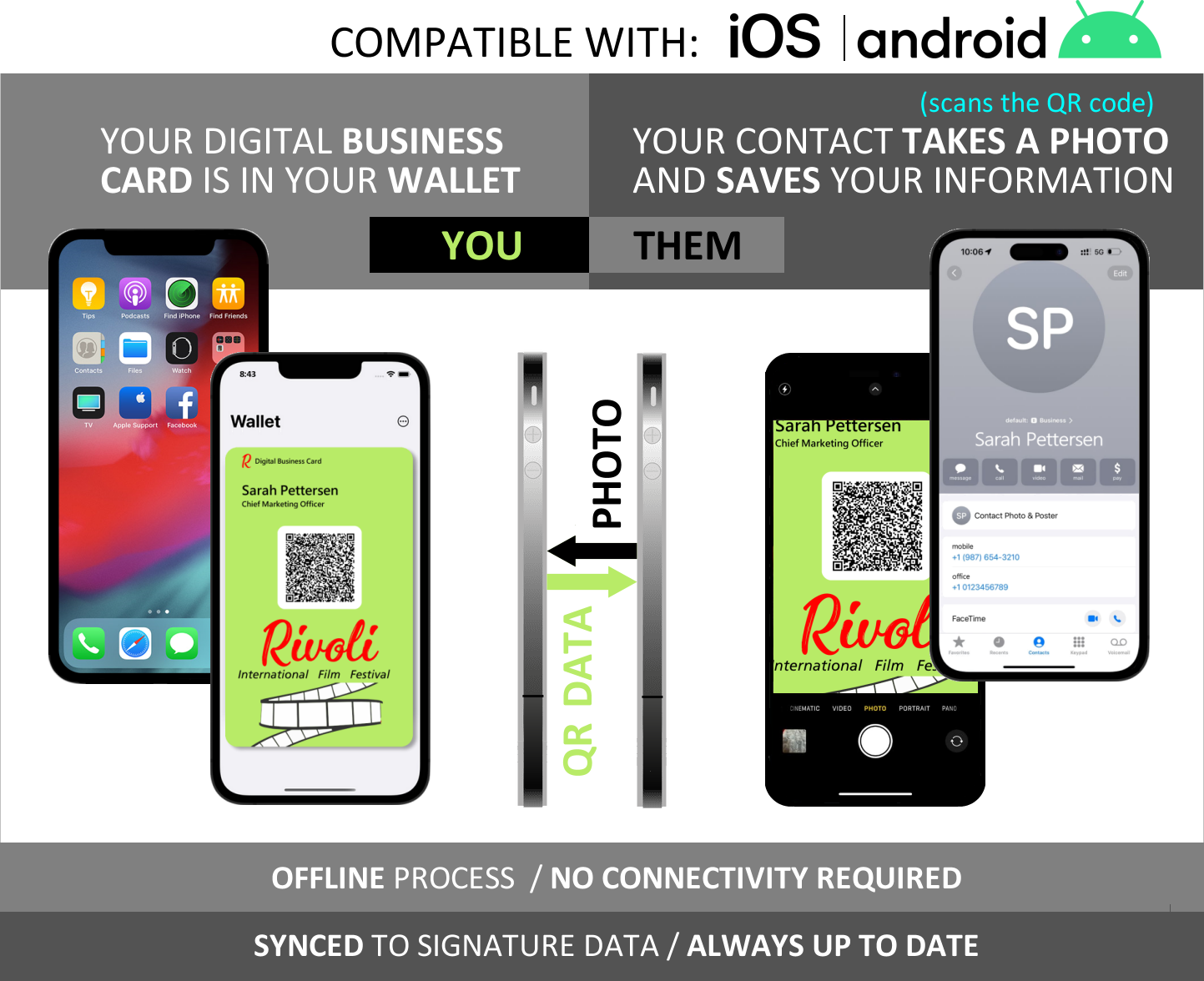 digital business card process