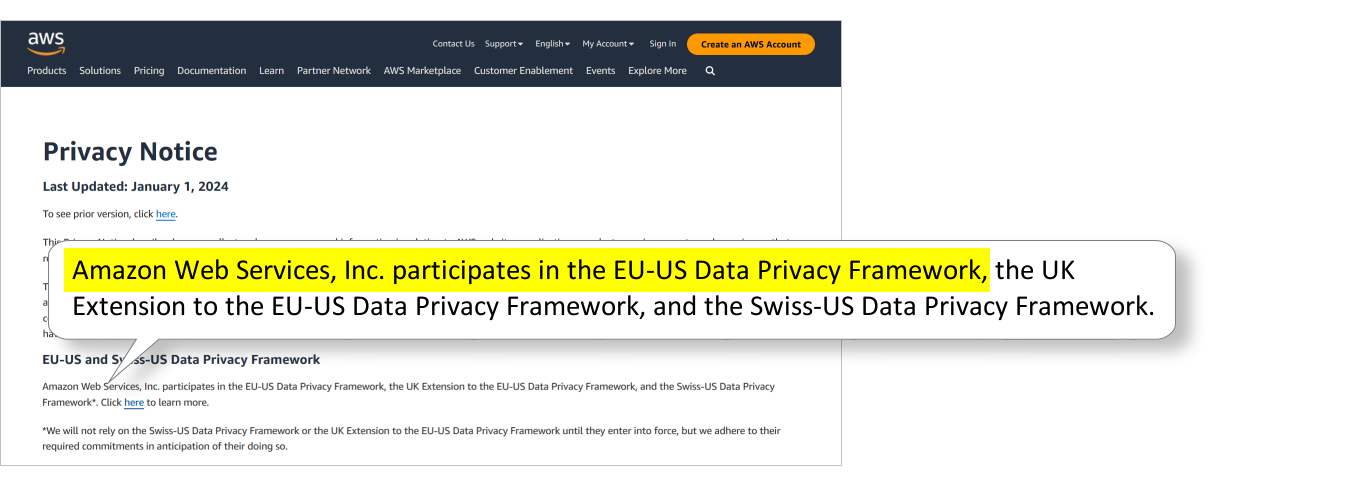 AWS Privacy Notice