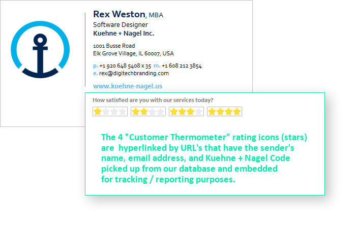 Kuehne + Nagel Customer Thermometer