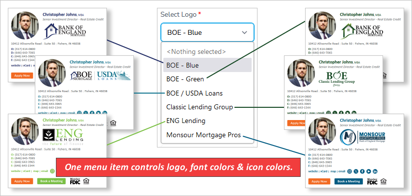 Email Signatures for Multiple Brands