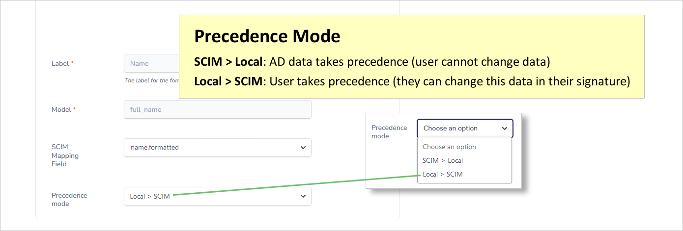 precedence mode